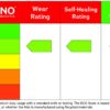 Rhino Medium Duty Self-Healing Cutting Mat - Image 7