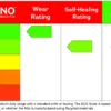 Rhino Heavy Duty Self-Healing Cutting Mat - Image 8