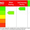 Rhino SupaSeal Clear Self-Healing Cutting Mat - Image 7